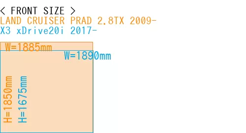 #LAND CRUISER PRAD 2.8TX 2009- + X3 xDrive20i 2017-
